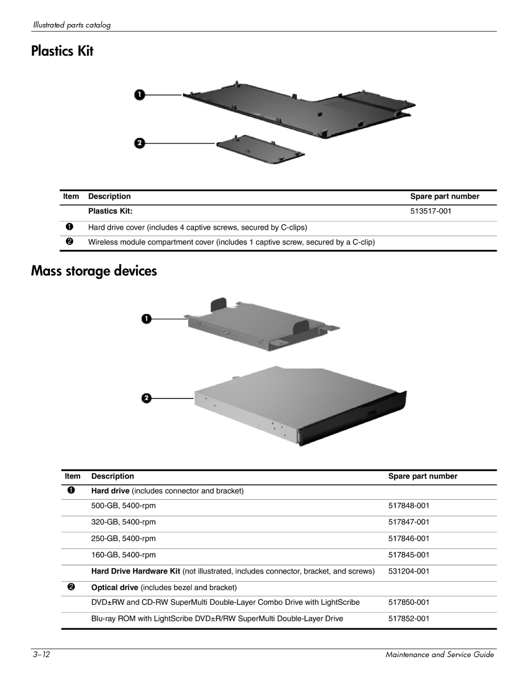 HP CQ61-213TU, CQ61-126TU, CQ61-131TU Mass storage devices, Item Description Spare part number Plastics Kit 513517-001 