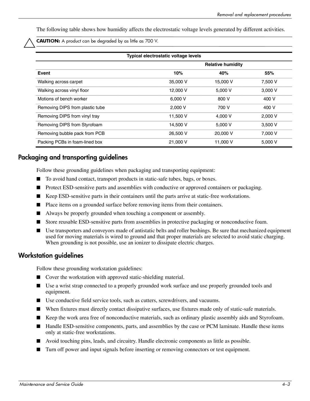 HP CQ61-221TX, CQ61-126TU, CQ61-131TU, CQ61-124TU, CQ61-113TU, CQ61-117TX, CQ61-111TX Packaging and transporting guidelines 