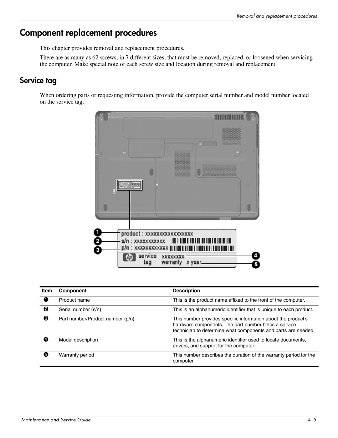 HP CQ61-126TU, CQ61-131TU, CQ61-124TU, CQ61-113TU, CQ61-117TX, CQ61-111TX manual Component replacement procedures, Service tag 