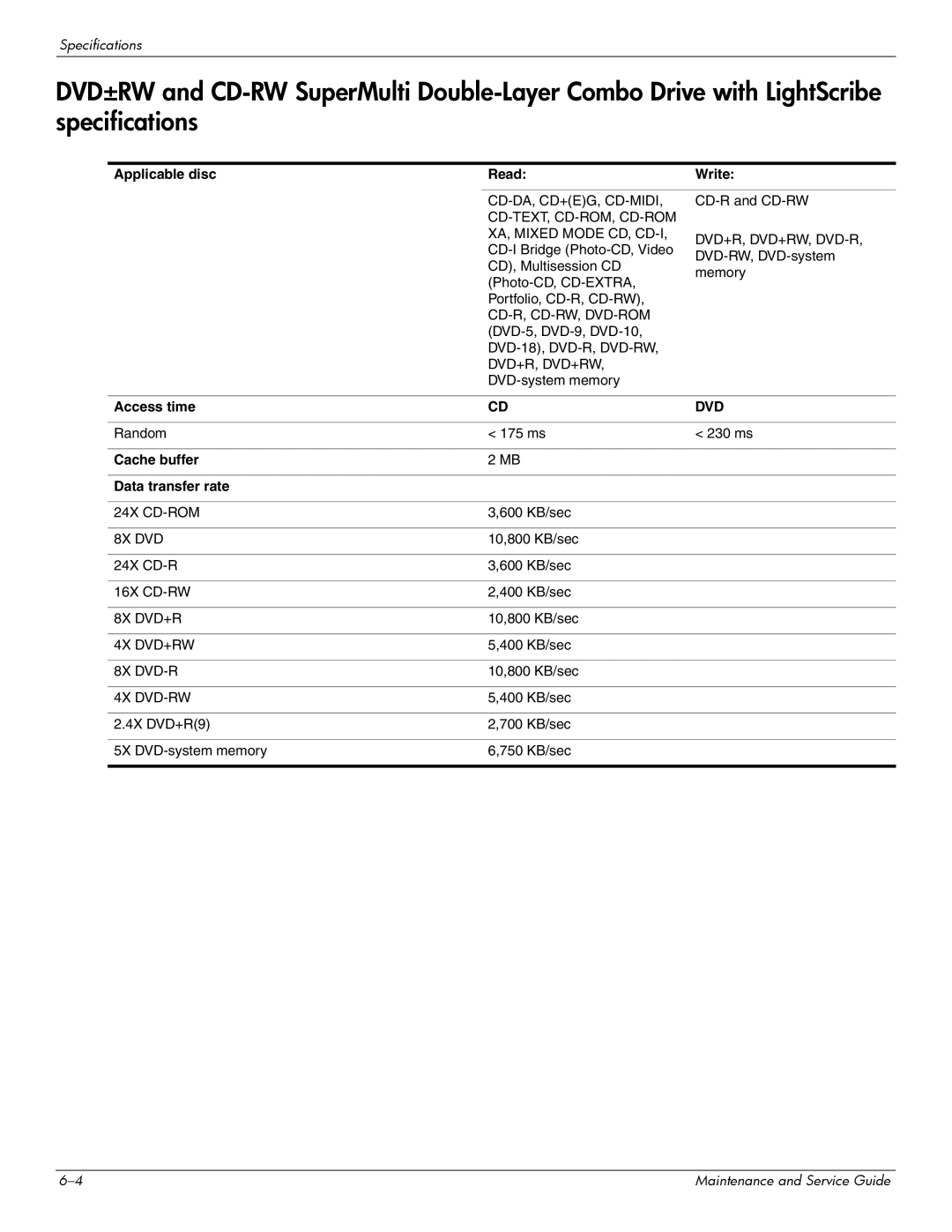 HP CQ61-131TU, CQ61-126TU, CQ61-124TU, CQ61-113TU Applicable disc Read Write, Access time, Cache buffer Data transfer rate 