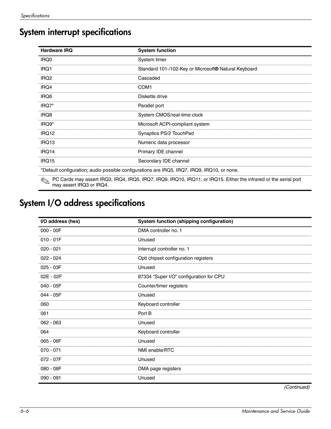 HP CQ61-113TU, CQ61-126TU System interrupt specifications, System I/O address specifications, Hardware IRQ System function 