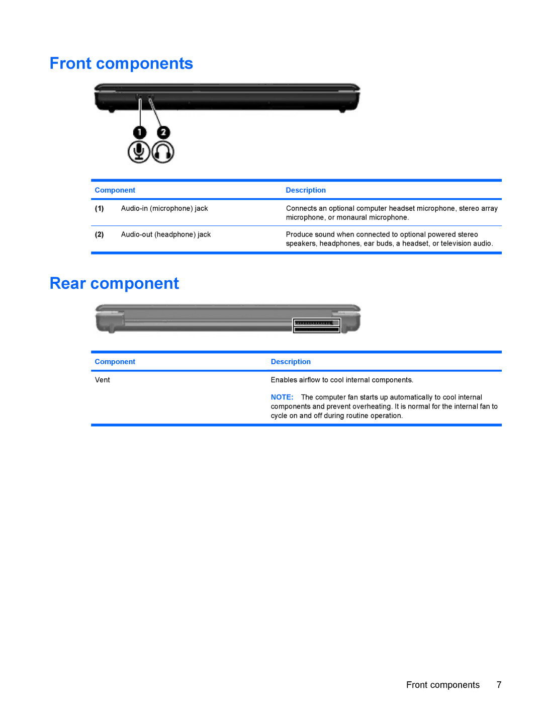 HP CQ71-420EM, CQ61-313AX, CQ61-311TU, CQ61-312SL, CQ61-310US, CQ61-309TU, CQ61-307AU manual Front components, Rear component 