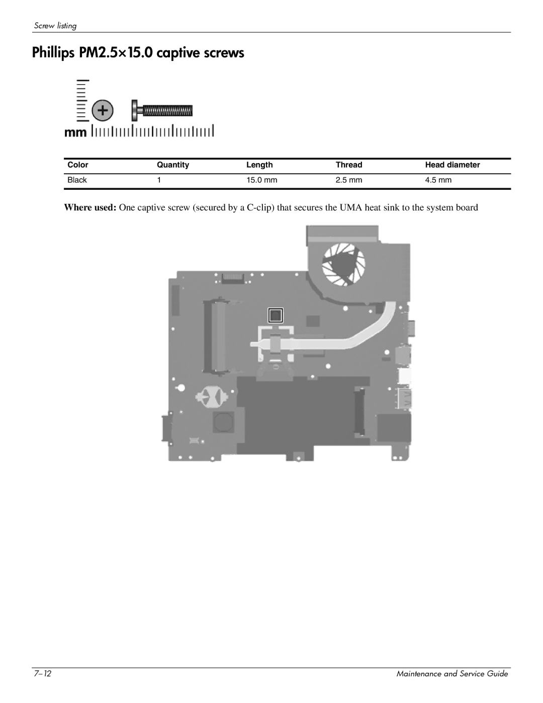 HP CQ61-319WM, CQ61-313AX Phillips PM2.5×15.0 captive screws, Color Quantity Length Thread Head diameter Black 15.0 mm 