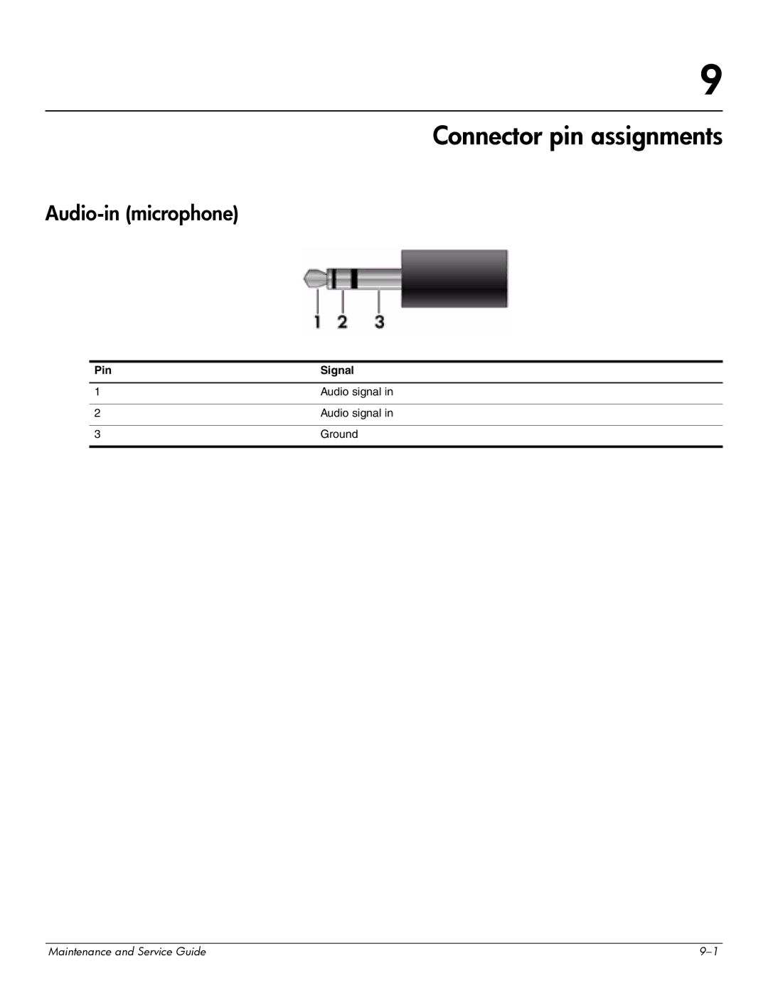 HP CQ61-306AX, CQ61-313AX, CQ61-312SL, CQ61-310US, CQ61-307AU manual Connector pin assignments, Audio-in microphone, Pin Signal 