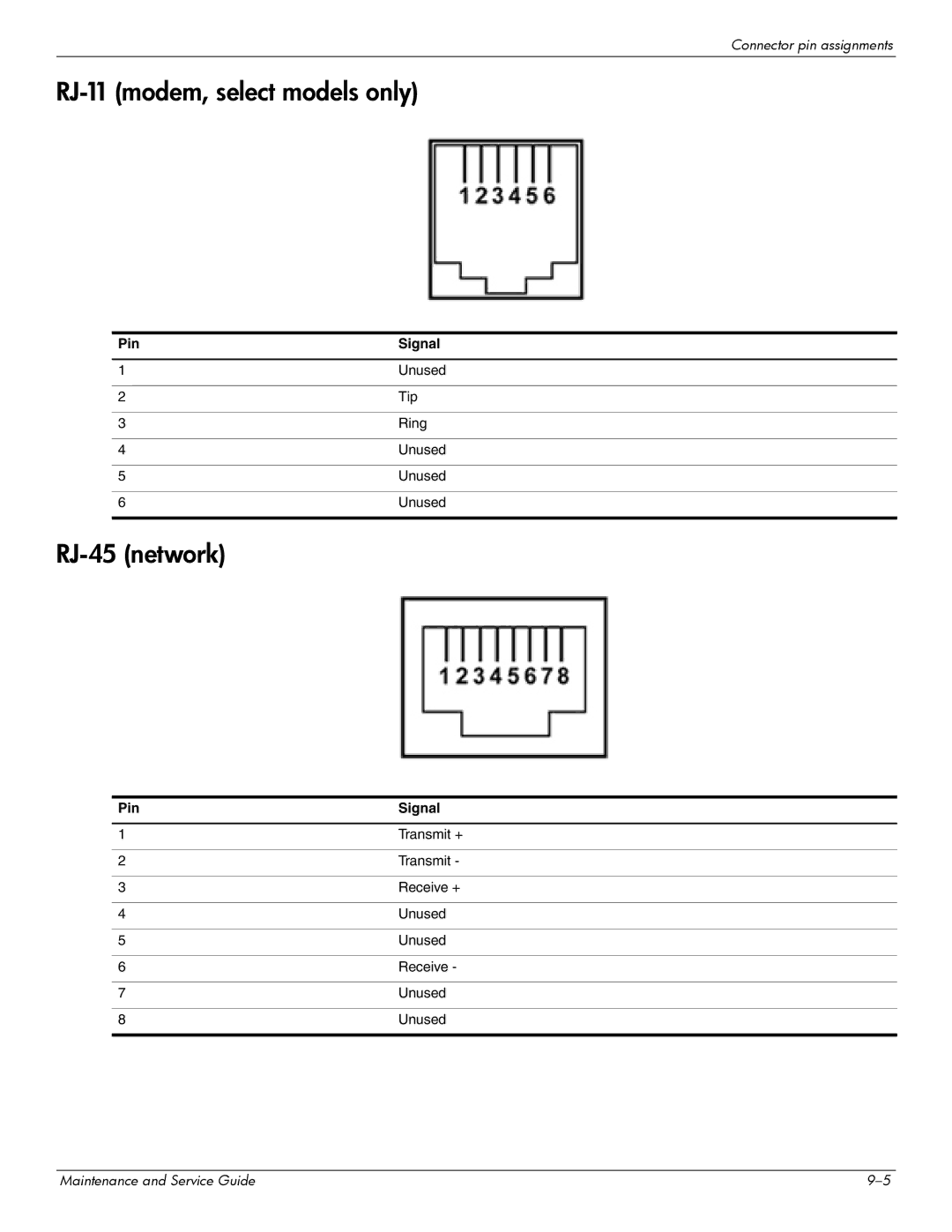 HP CQ61-327SF, CQ61-313AX, CQ61-312SL, CQ61-310US, CQ61-307AU, CQ61-306AX manual RJ-11 modem, select models only, RJ-45 network 