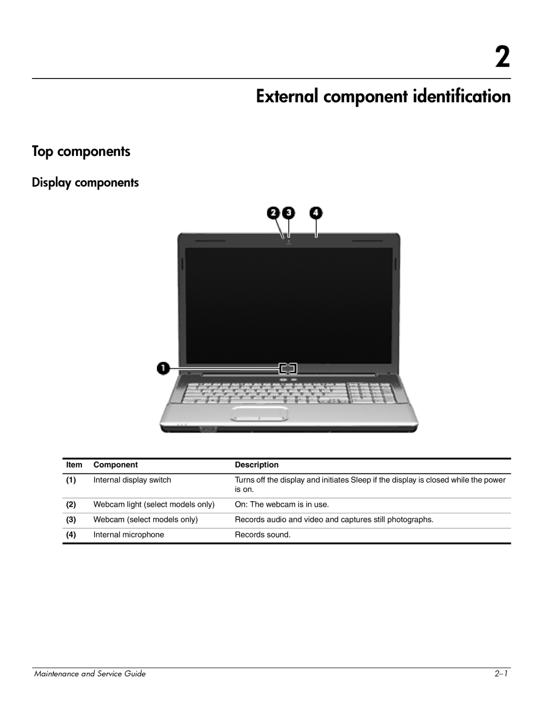 HP CQ61-313AX, CQ61-312SL External component identification, Top components, Display components, Component Description 