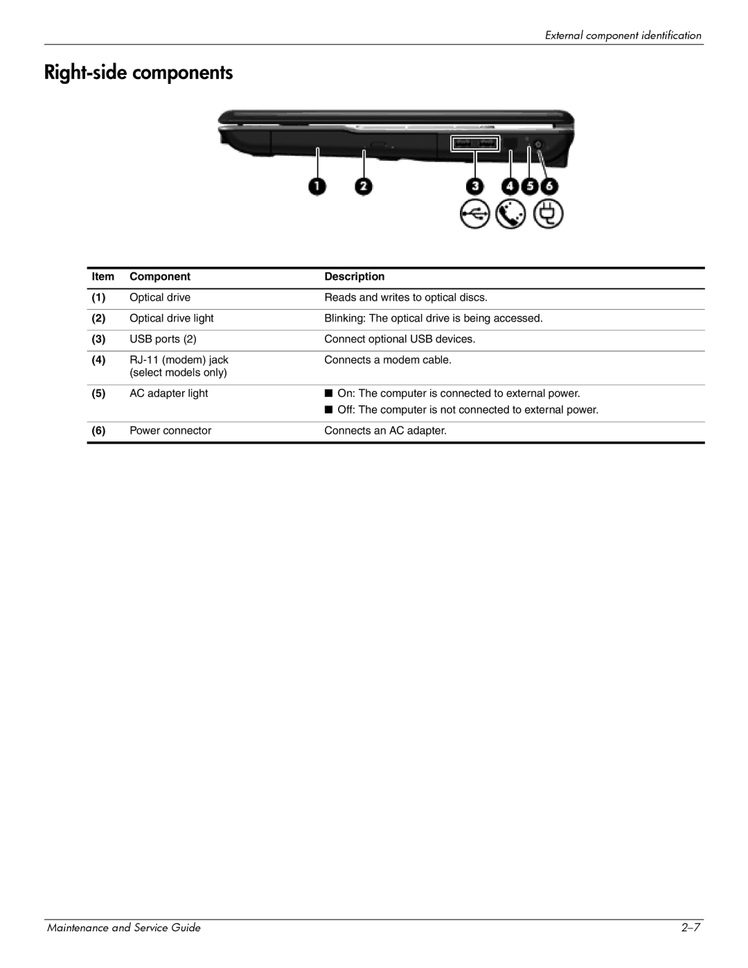 HP CQ61-313NR, CQ61-313AX, CQ61-312SL, CQ61-310US, CQ61-307AU, CQ61-306AX, CQ61-303XX, CQ61-313US manual Right-side components 