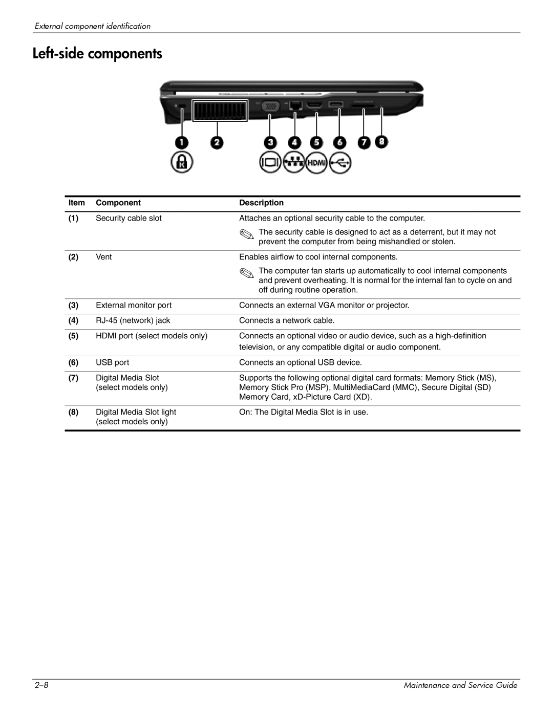 HP CQ61-313US, CQ61-313AX, CQ61-312SL, CQ61-310US, CQ61-307AU, CQ61-306AX, CQ61-303XX, CQ61-313NR, CQ61z-300 Left-side components 