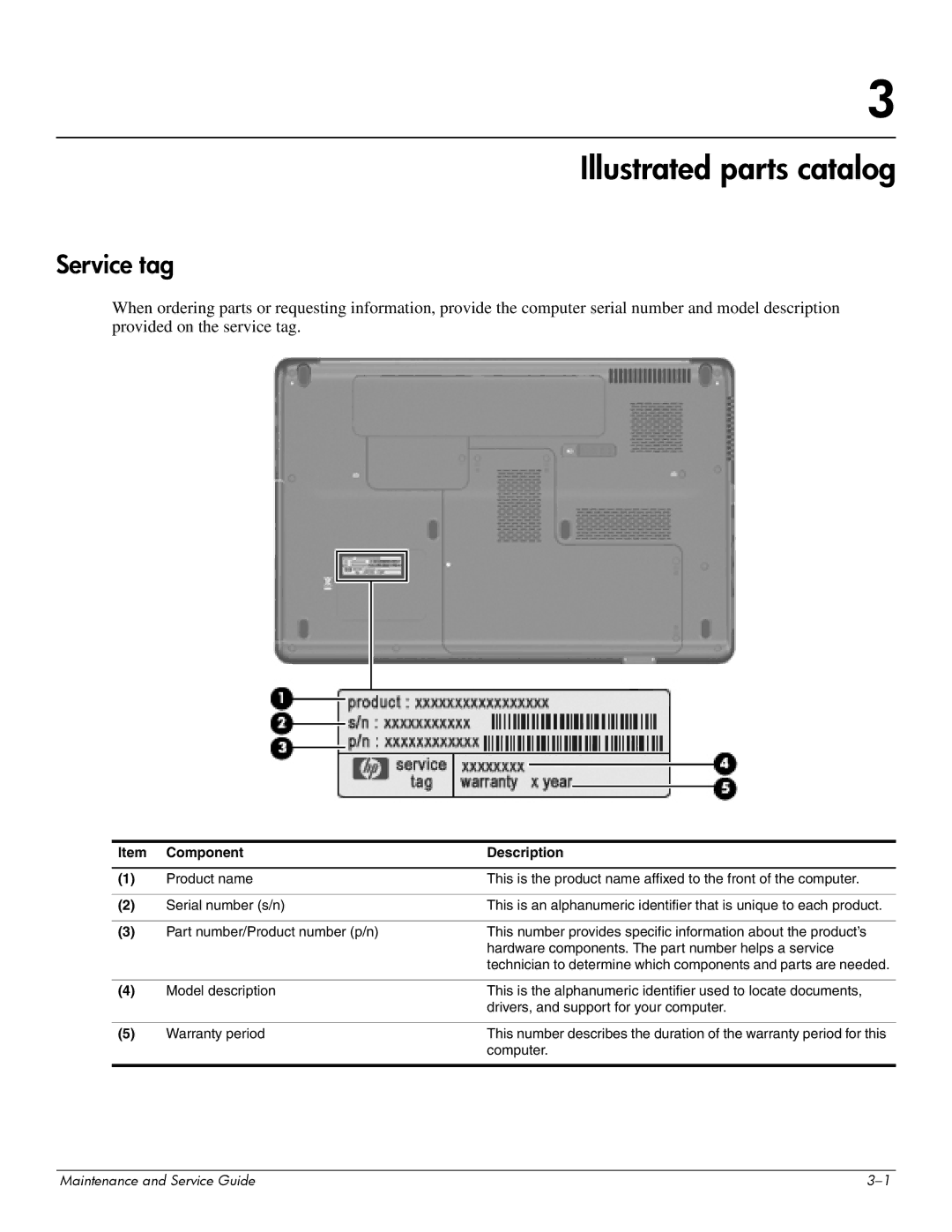 HP CQ61-320EA, CQ61-313AX, CQ61-312SL, CQ61-310US, CQ61-307AU, CQ61-306AX, CQ61-303XX Illustrated parts catalog, Service tag 