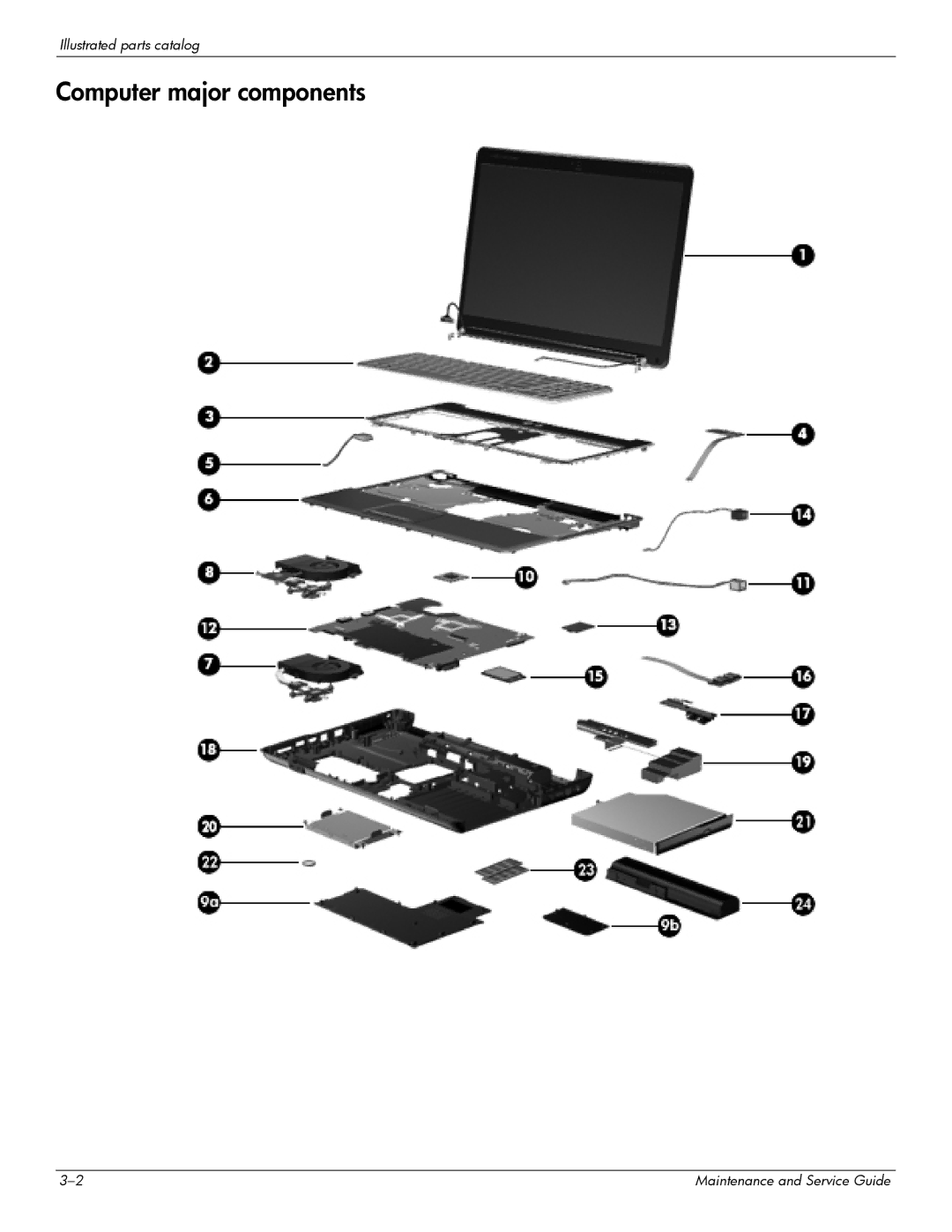 HP CQ61z-300, CQ61-313AX, CQ61-312SL, CQ61-310US, CQ61-307AU, CQ61-306AX, CQ61-303XX, CQ61-313NR manual Computer major components 