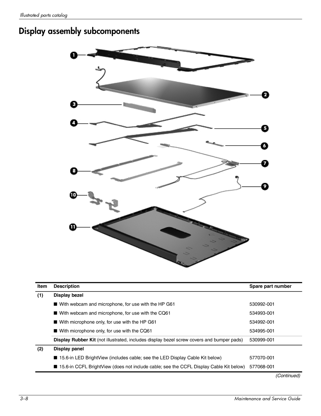 HP CQ61-303XX, CQ61-313AX Display assembly subcomponents, Item Description Spare part number Display bezel, Display panel 