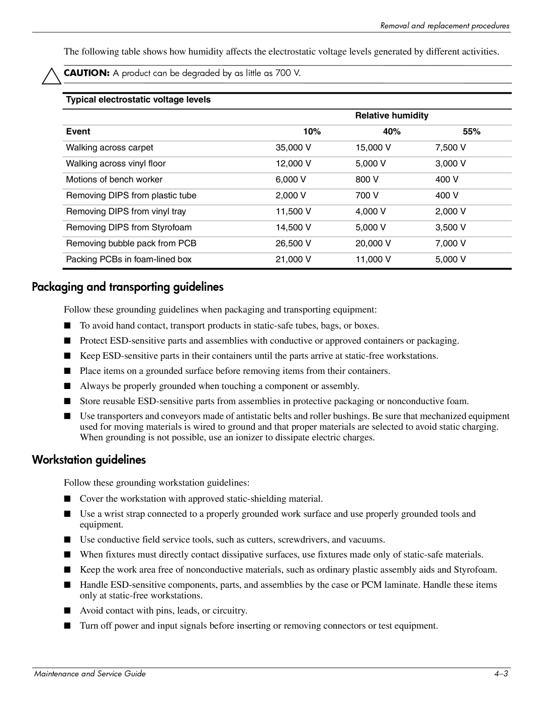 HP CQ61-306AX, CQ61-313AX, CQ61-312SL, CQ61-310US, CQ61-307AU, CQ61-303XX, CQ61-313NR Packaging and transporting guidelines 