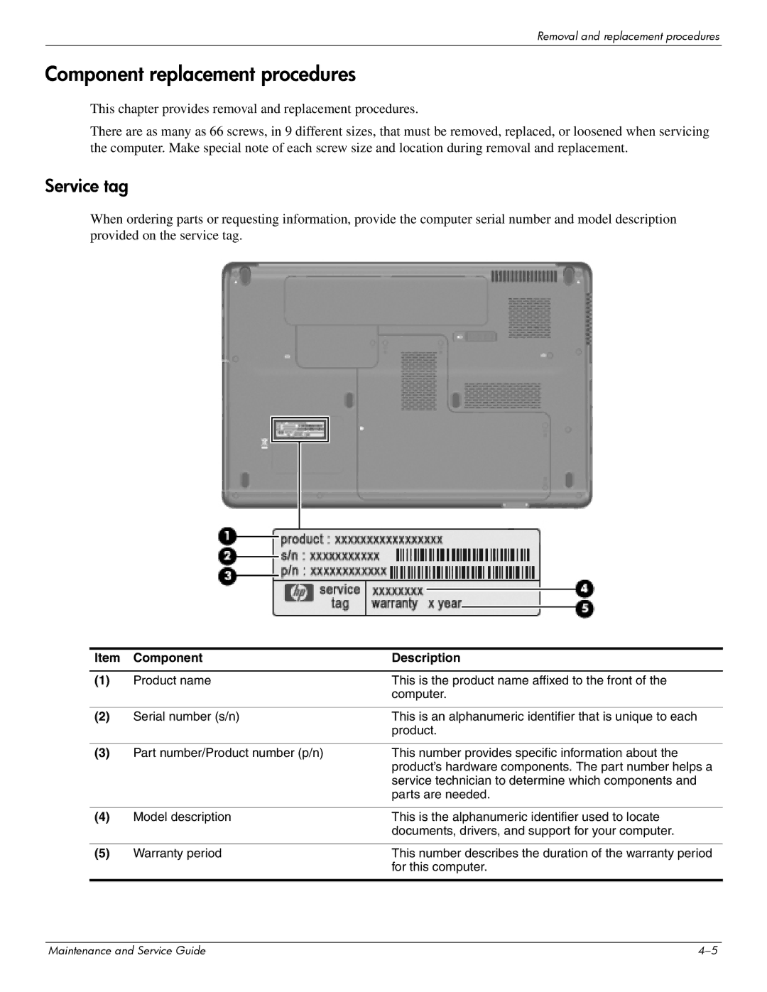 HP CQ61-313NR, CQ61-313AX, CQ61-312SL, CQ61-310US, CQ61-307AU, CQ61-306AX manual Component replacement procedures, Service tag 