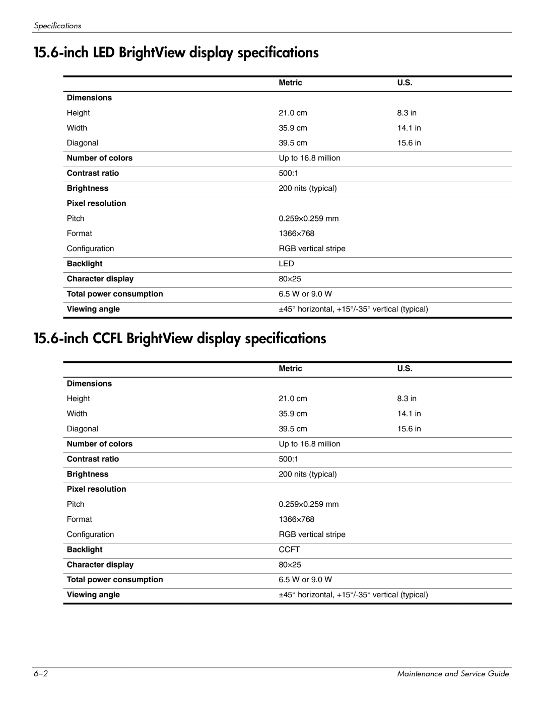 HP CQ61-307AU, CQ61-313AX manual Inch LED BrightView display specifications, Inch Ccfl BrightView display specifications 