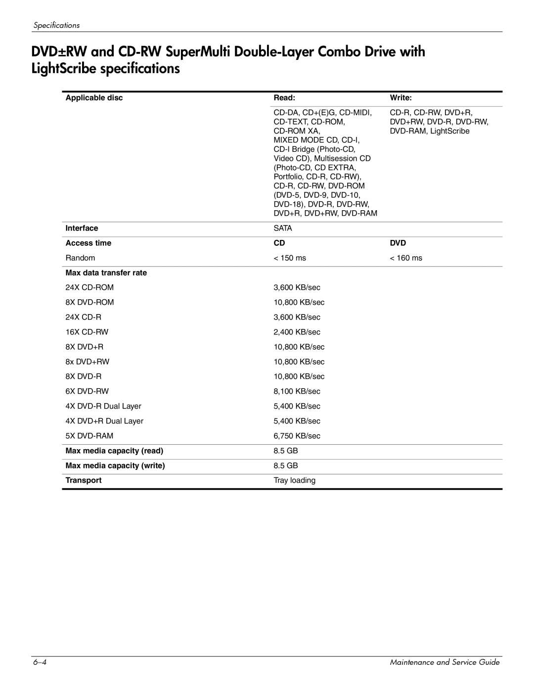 HP CQ61-303XX, CQ61-313AX, CQ61-312SL, CQ61-310US Applicable disc Read Write, Interface, Access time, Max data transfer rate 