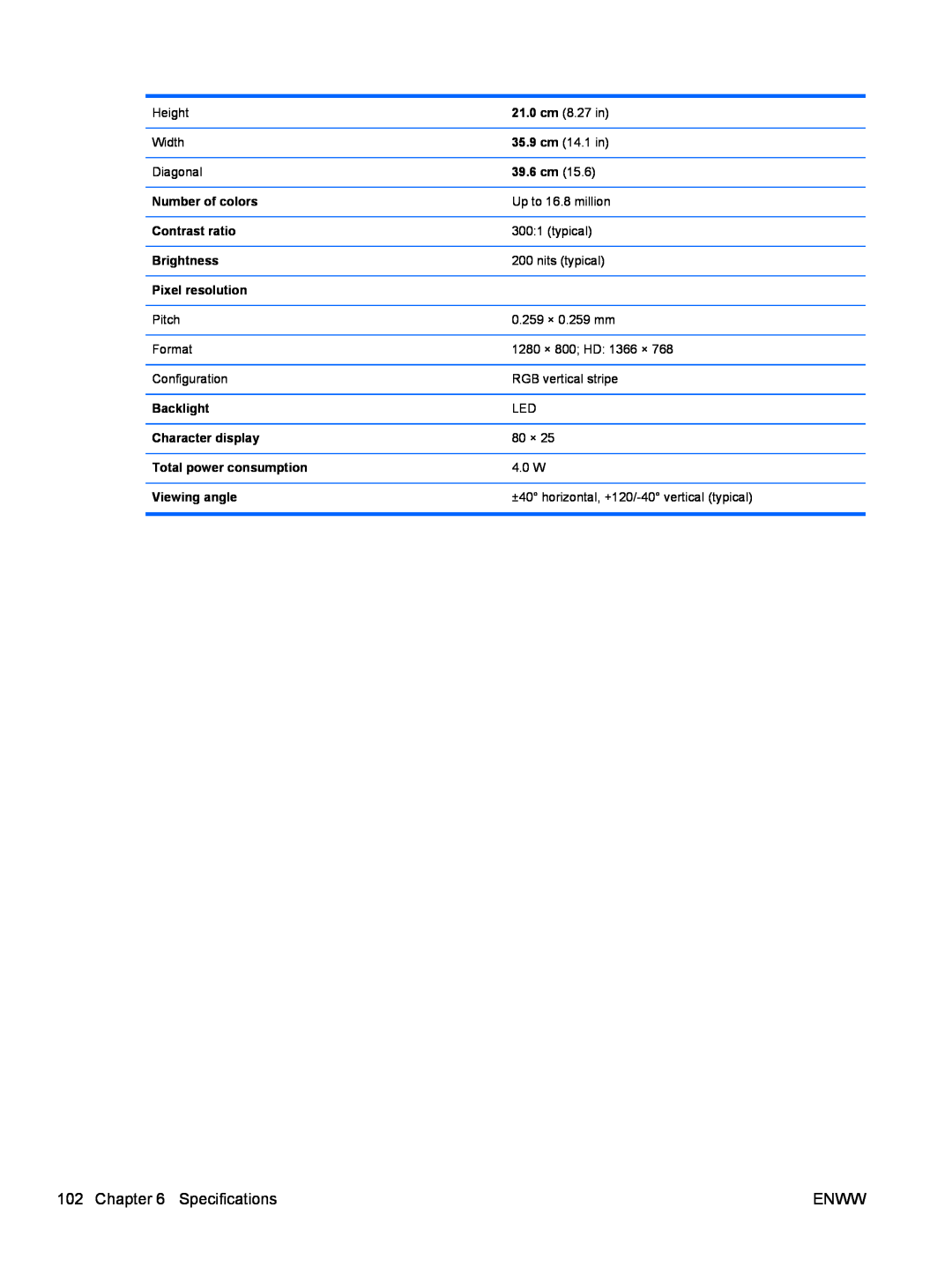 HP CQ62-238DX Specifications, Enww, 39.6 cm, Number of colors, Contrast ratio, Brightness, Pixel resolution, Backlight 