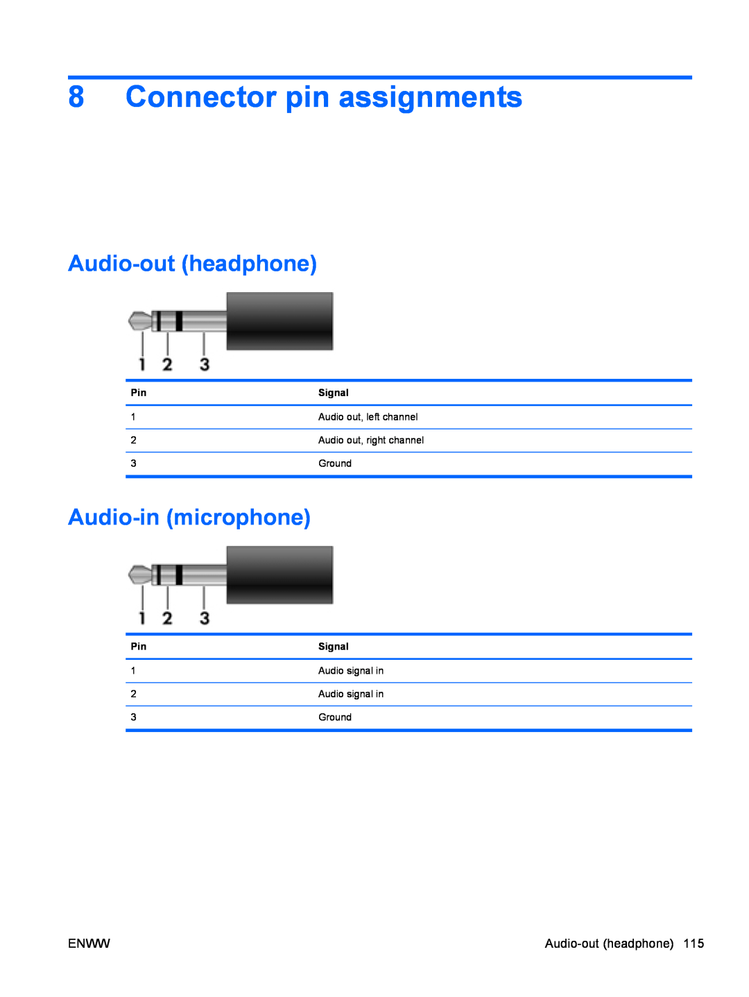 HP CQ62-202AU, CQ62-238DX, CQ62-231NR, CQ62-225NR manual Connector pin assignments, Audio-out headphone, Audio-in microphone 