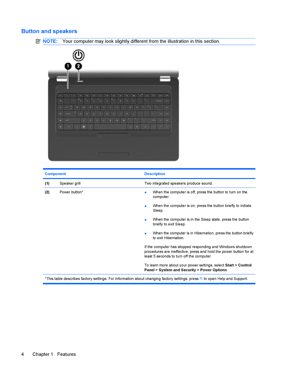 HP CQ62-214NR, CQ62-255TU, CQ62-238DX, CQ62-252TX, CQ62-228DX Button and speakers, Panel System and Security Power Options 