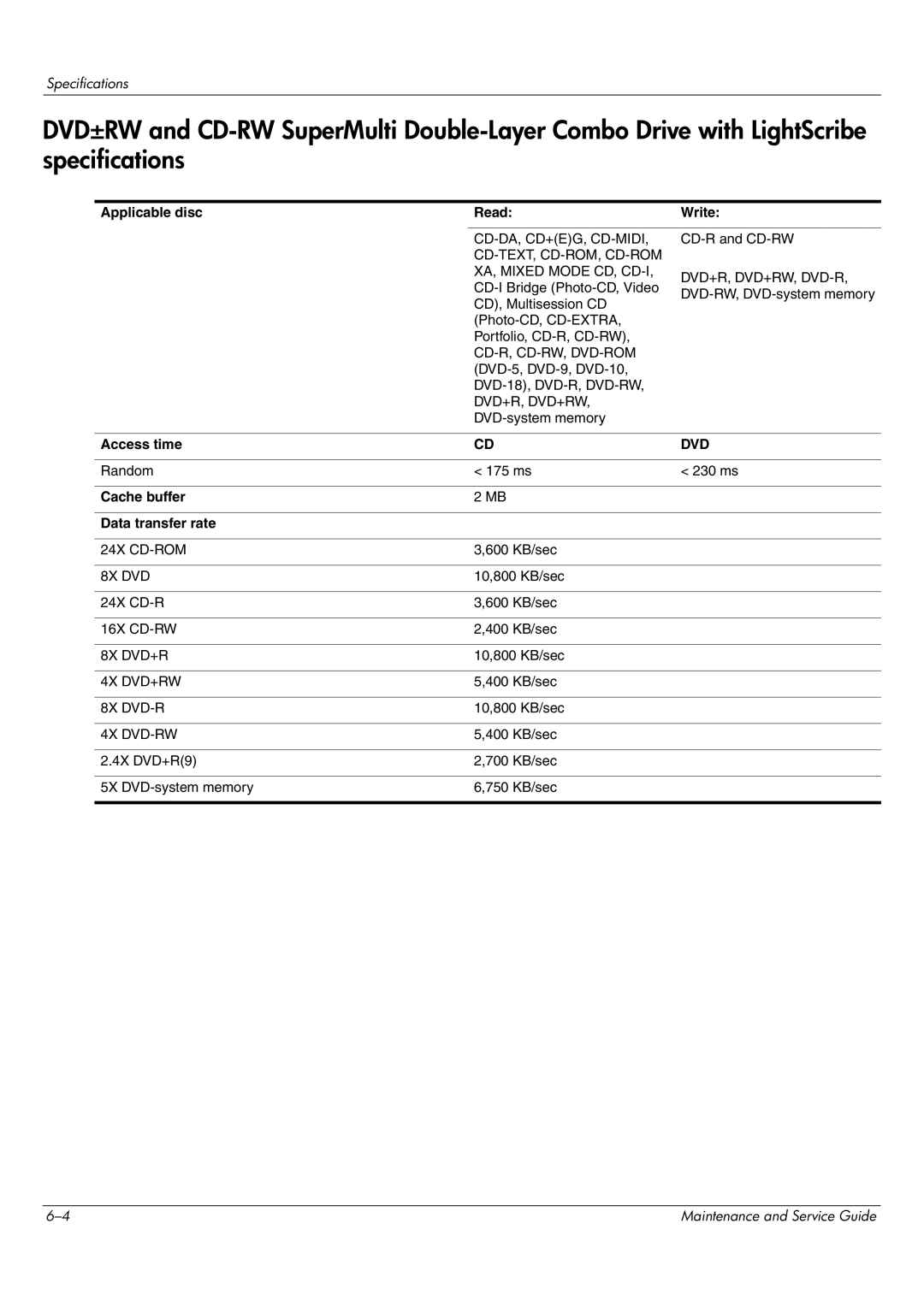 HP CQ62-109TX, CQ62-255TU, CQ62-252TX, CQ62-251TX Applicable disc Read Write, Access time, Cache buffer Data transfer rate 