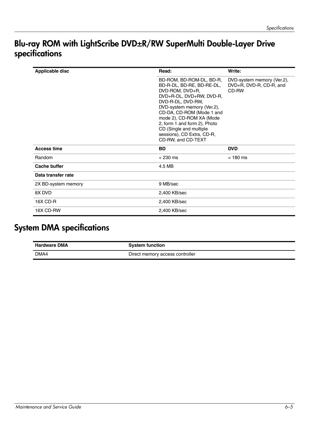 HP CQ62-255TU, CQ62-252TX manual System DMA specifications, Hardware DMA System function, Direct memory access controller 