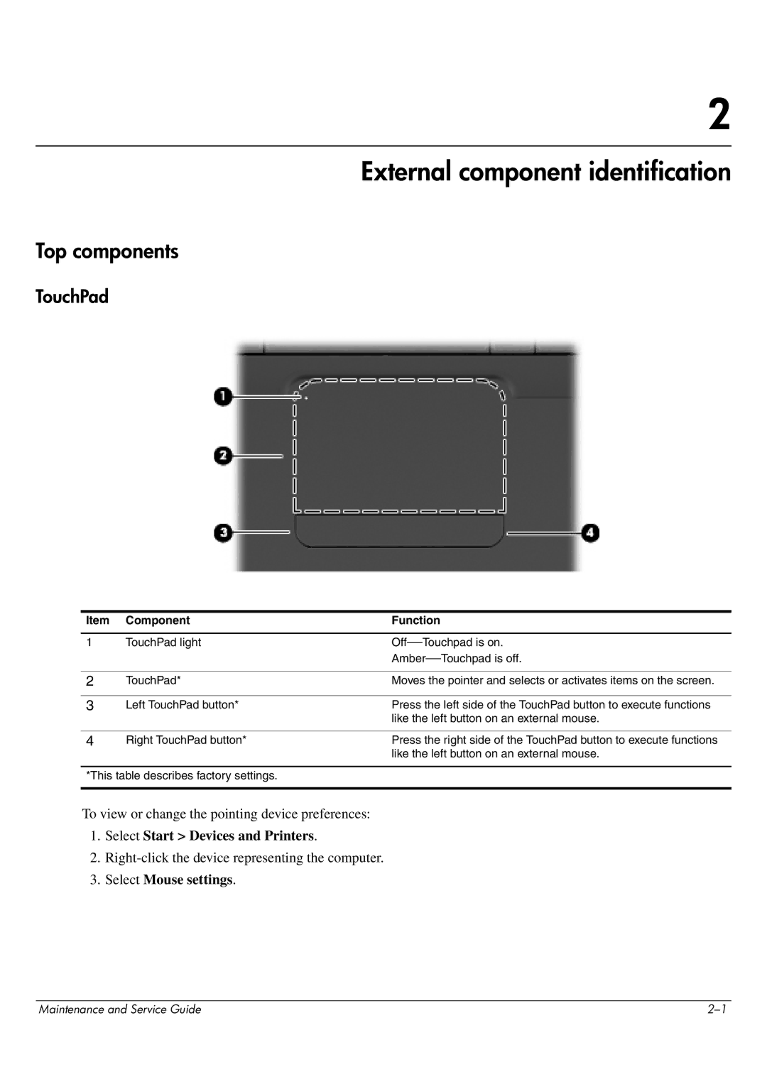 HP CQ62-201TU, CQ62-255TU, CQ62-252TX manual External component identification, Top components, TouchPad, Component Function 