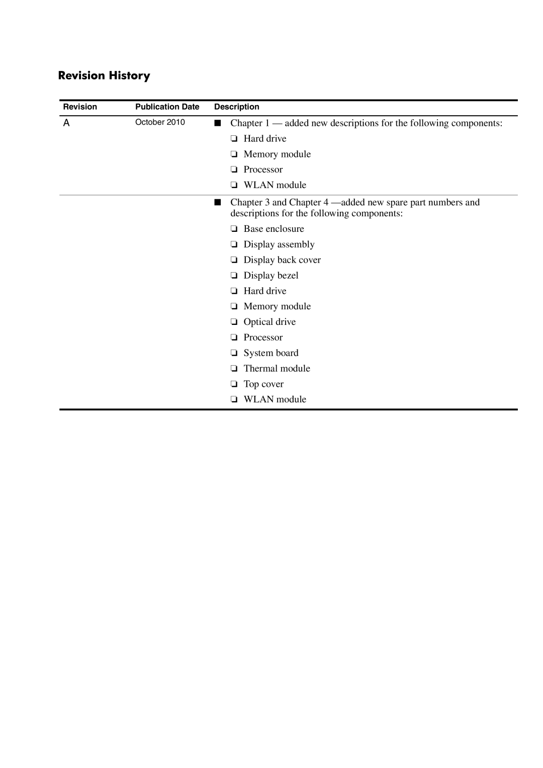 HP CQ62-219WM, CQ62-255TU, CQ62-252TX, CQ62-251TX, CQ62-217CA manual Revision History, Revision Publication Date Description 