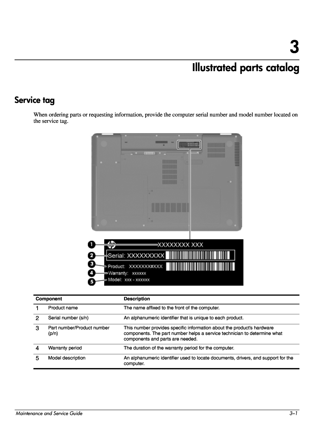 HP CQ62-219WM, CQ62-255TU, CQ62-252TX, CQ62-251TX manual Illustrated parts catalog, Service tag, Maintenance and Service Guide 