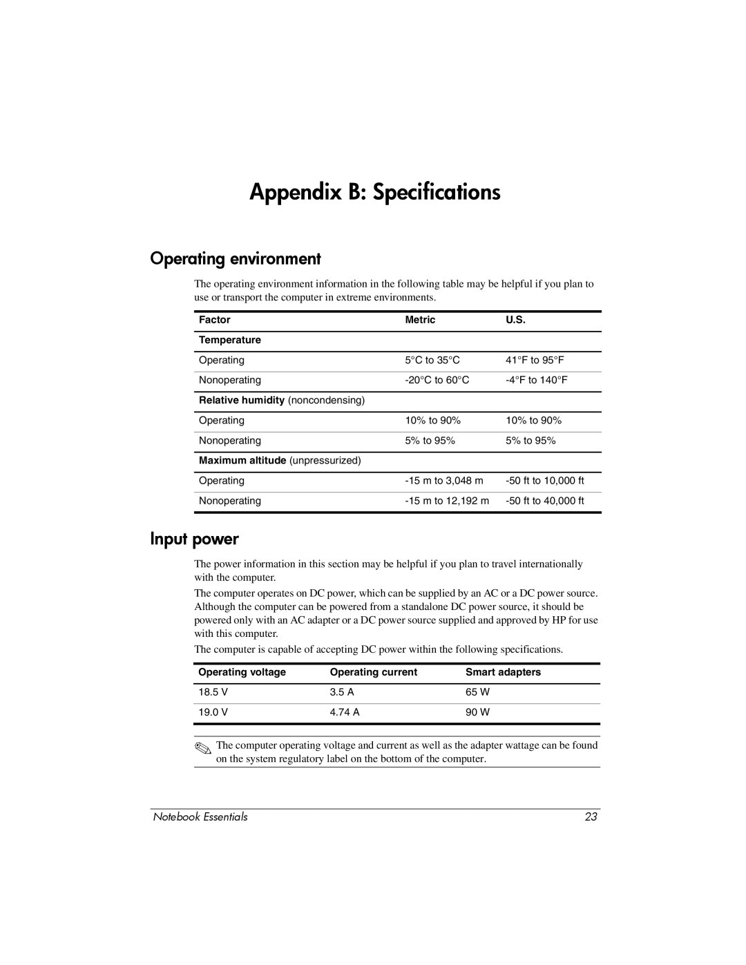 HP CQ62z-300, CQ62-411NR manual Appendix B Specifications, Operating environment, Input power 