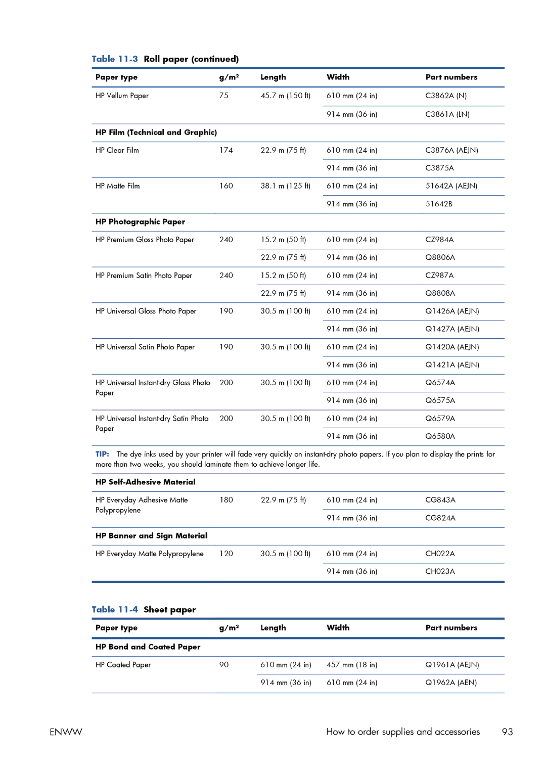 HP CQ893AB1K manual Sheet paper 