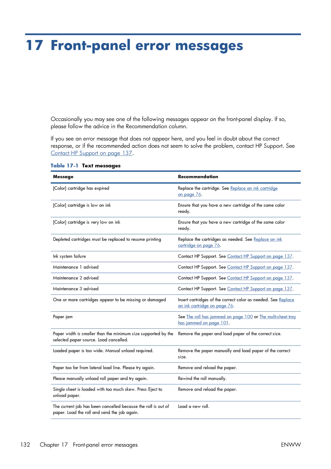 HP CQ893AB1K manual Front-panel error messages, 1Text messages 