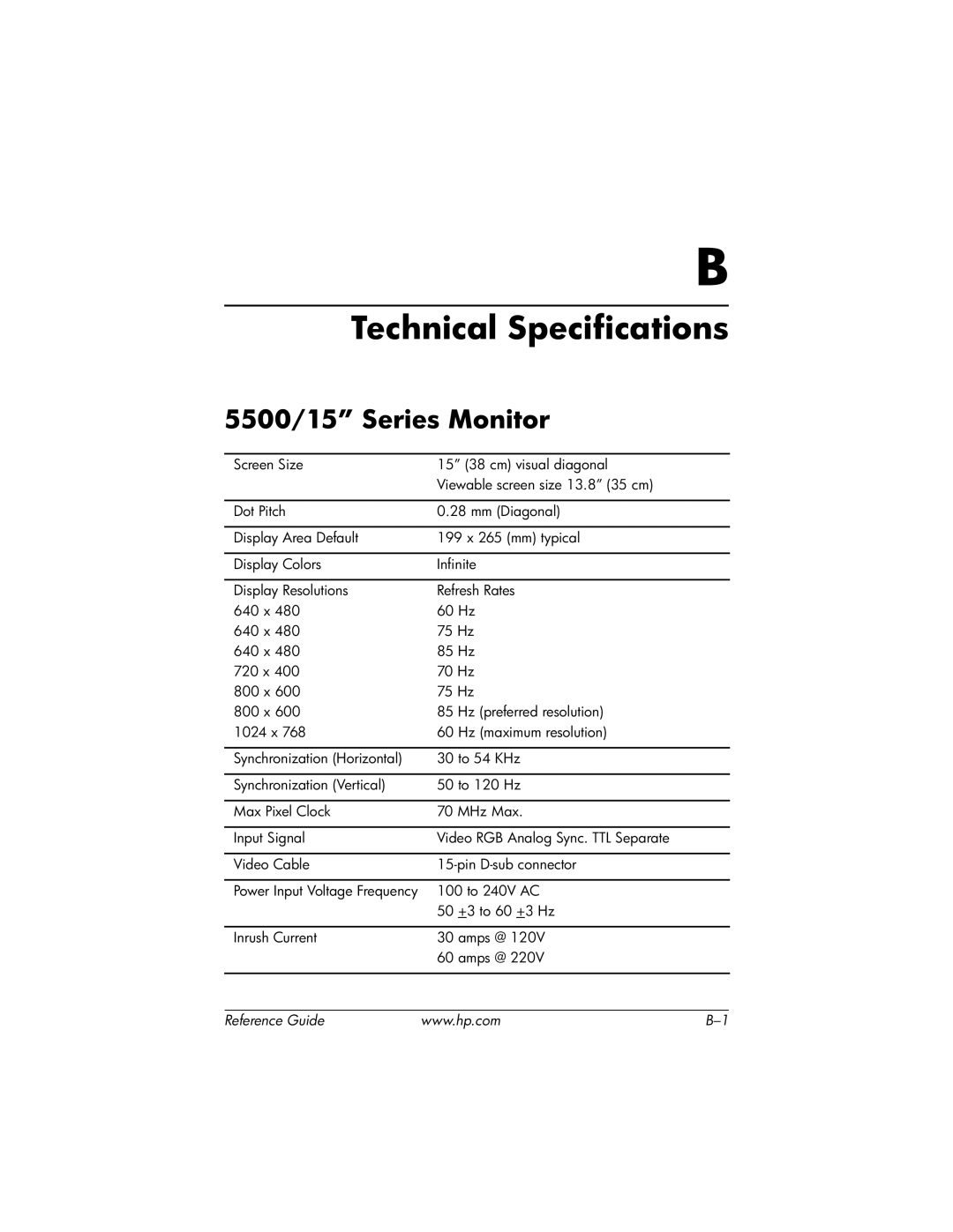 HP cv7500 manual Technical Specifications, 5500/15 Series Monitor 