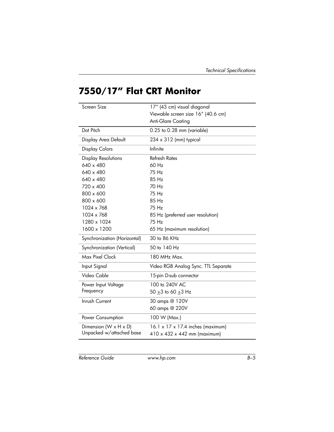 HP cv7500 manual 7550/17 Flat CRT Monitor 