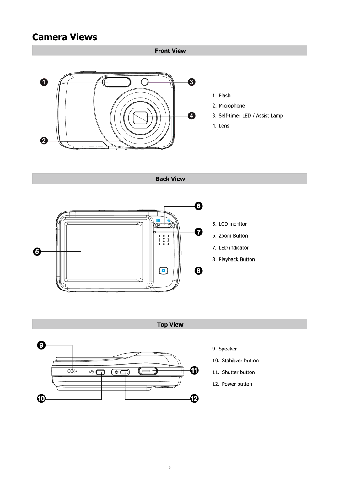 HP CW-450t manual Camera Views 