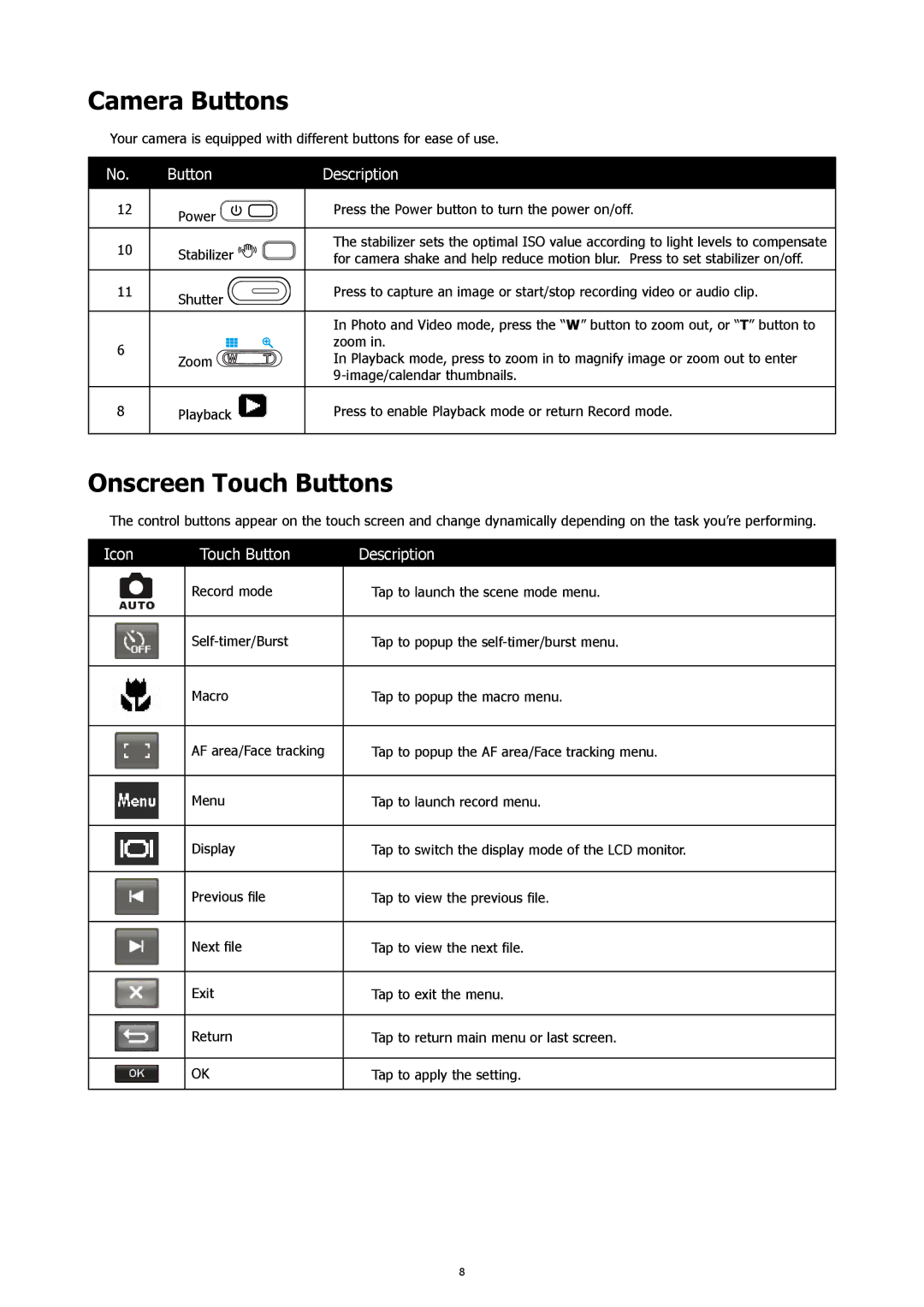 HP CW-450t manual Camera Buttons, Onscreen Touch Buttons 