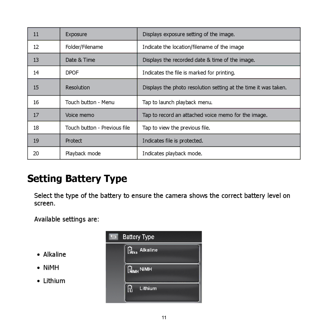 HP CW-450t manual Setting Battery Type, Dpof 