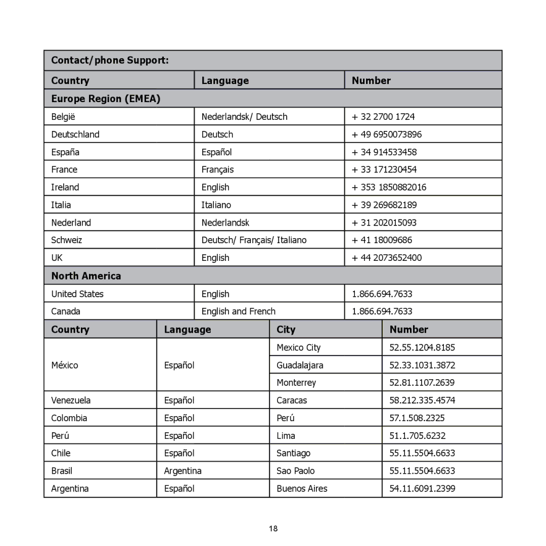 HP CW-450t manual North America 