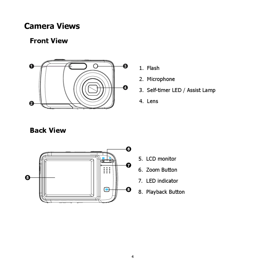 HP CW-450t manual Camera Views, Front View Back View 