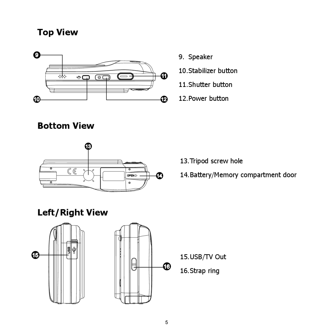 HP CW-450t manual Top View Bottom View Left/Right View 