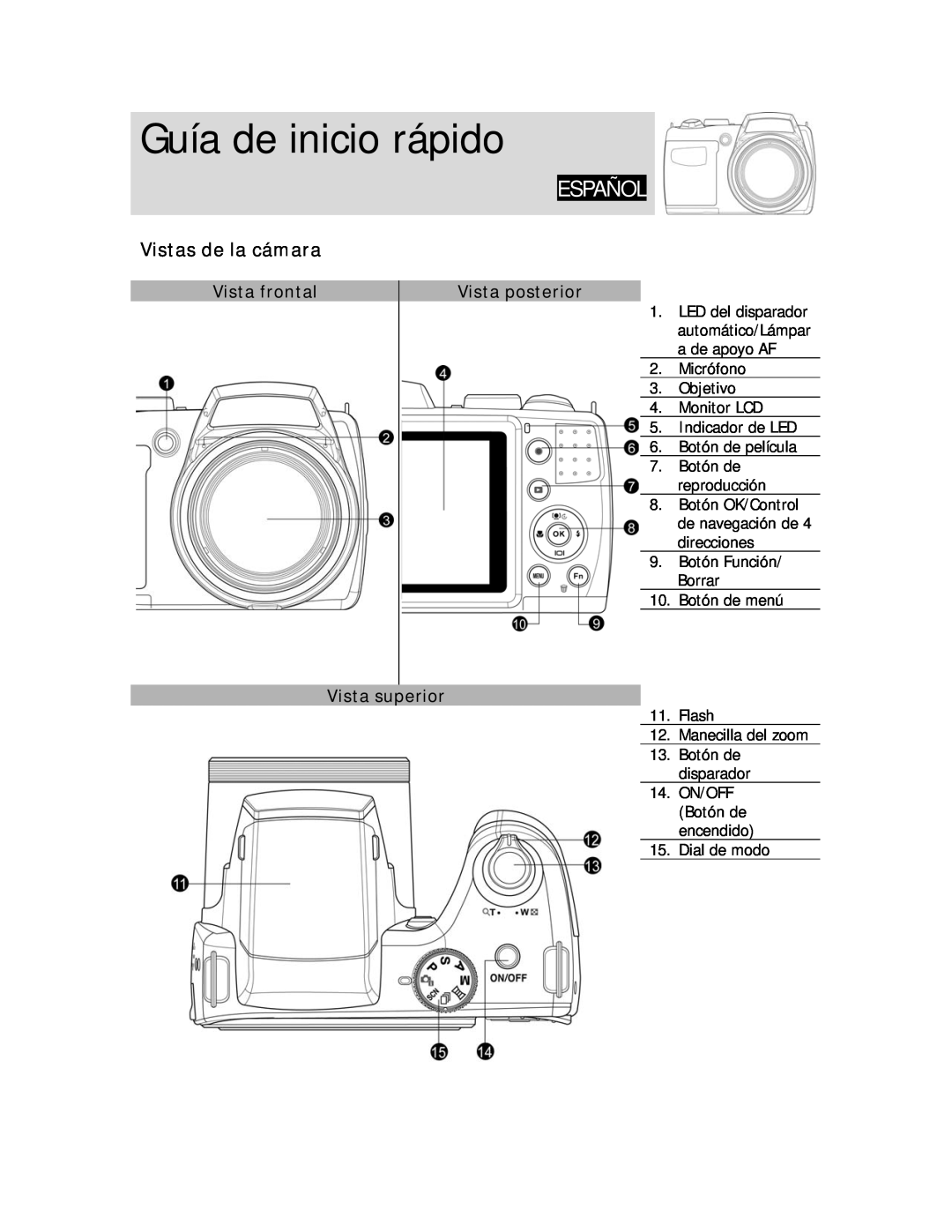 HP D-3000 manual Vistas de la cámara, Vista frontal, Vista posterior, Vista superior, Guía de inicio rápido, Español 