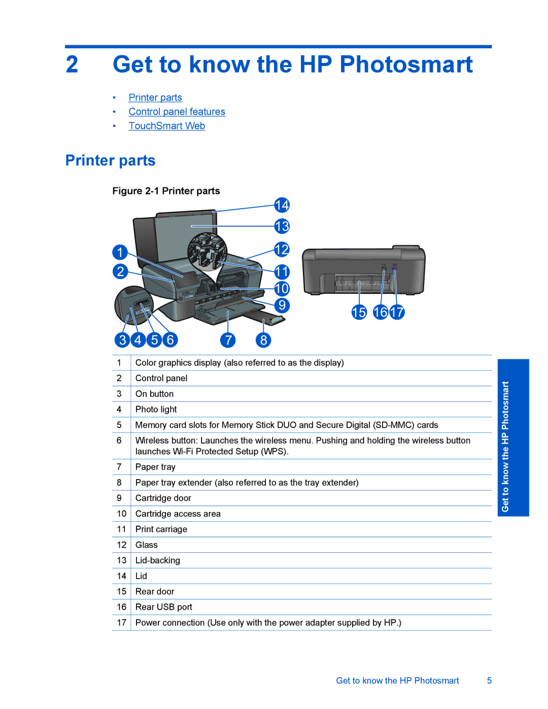 HP D110 manual Get to know the HP Photosmart, Printer parts 