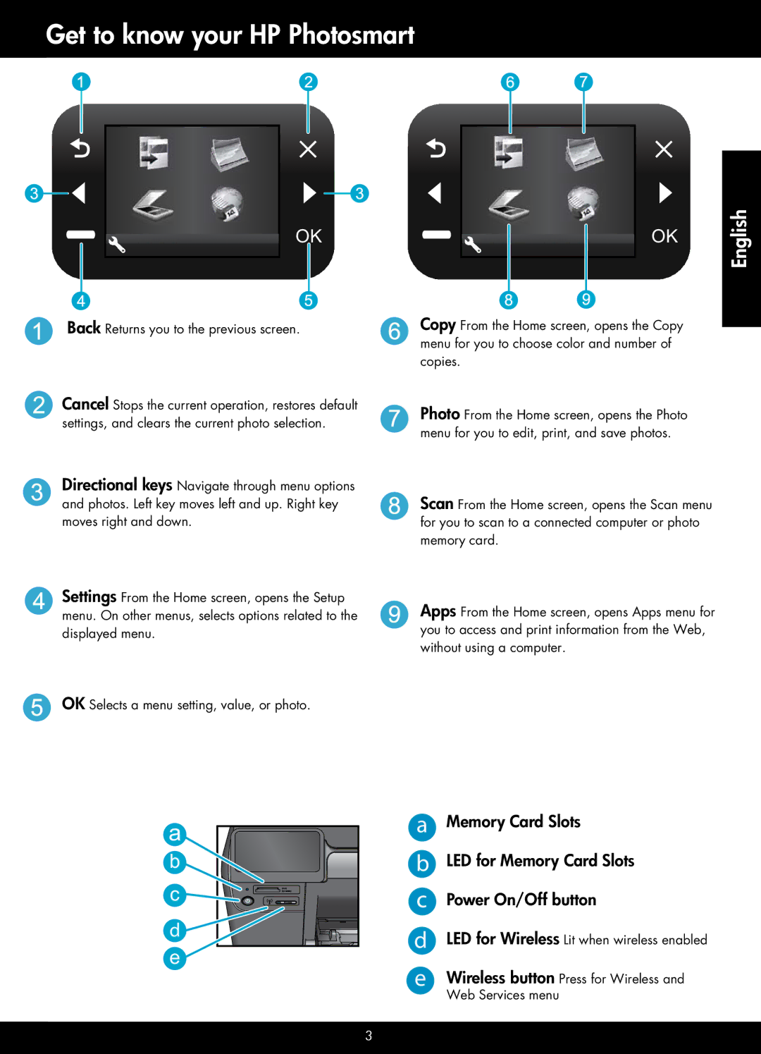 HP D110 manual Get to know your HP Photosmart, Back Returns you to the previous screen 