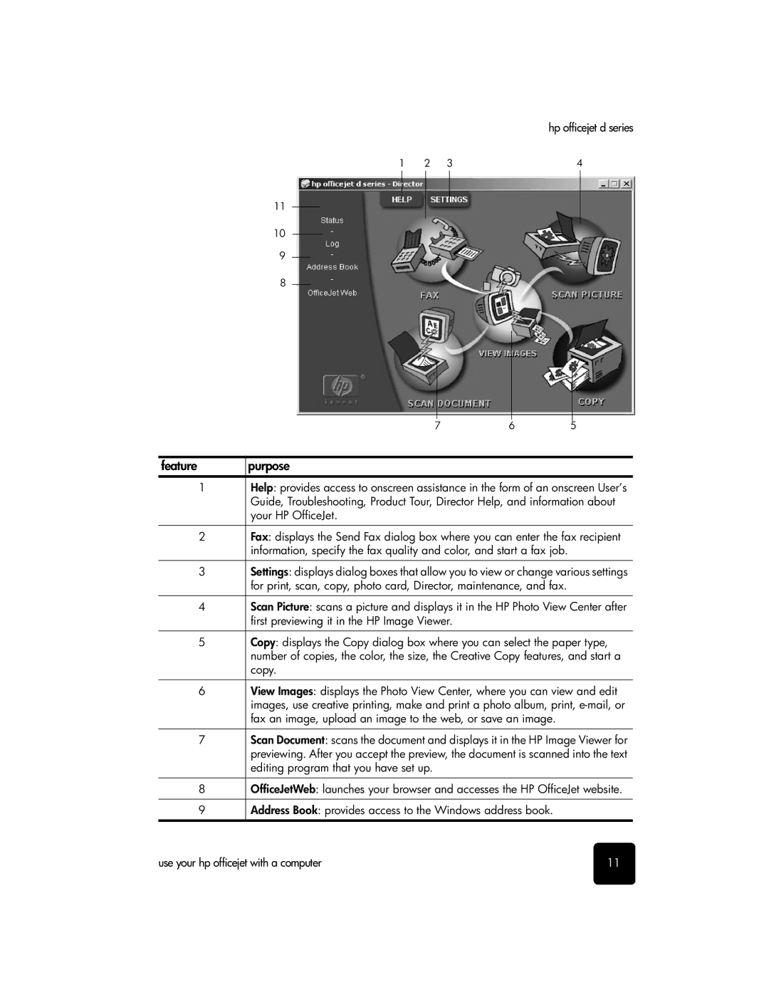 HP d145, d155xi, d135xi manual 765 