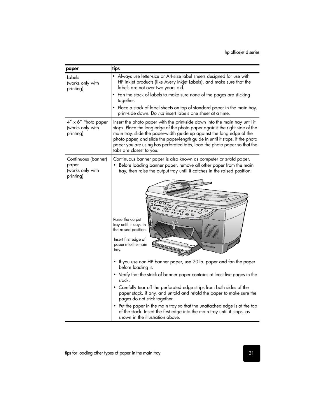 HP d155xi, d135xi, d145 Print-side down. Do not insert labels one sheet at a time, Photo paper, Tabs are closest to you 