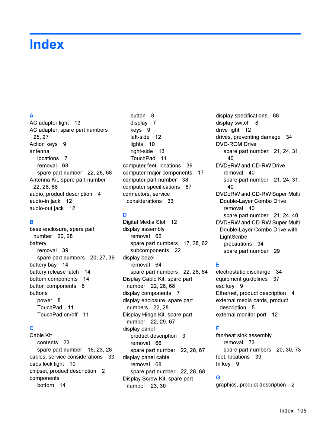 HP 2000, D1E80UA manual Index 