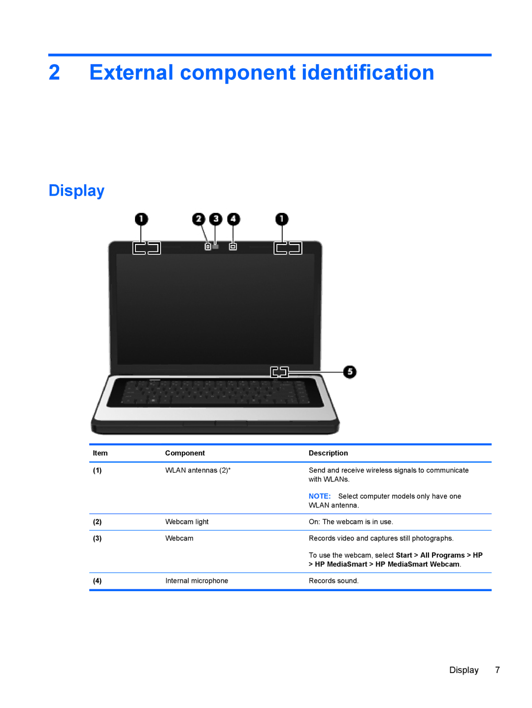 HP 2000, D1E80UA External component identification, Display, Component Description, HP MediaSmart HP MediaSmart Webcam 