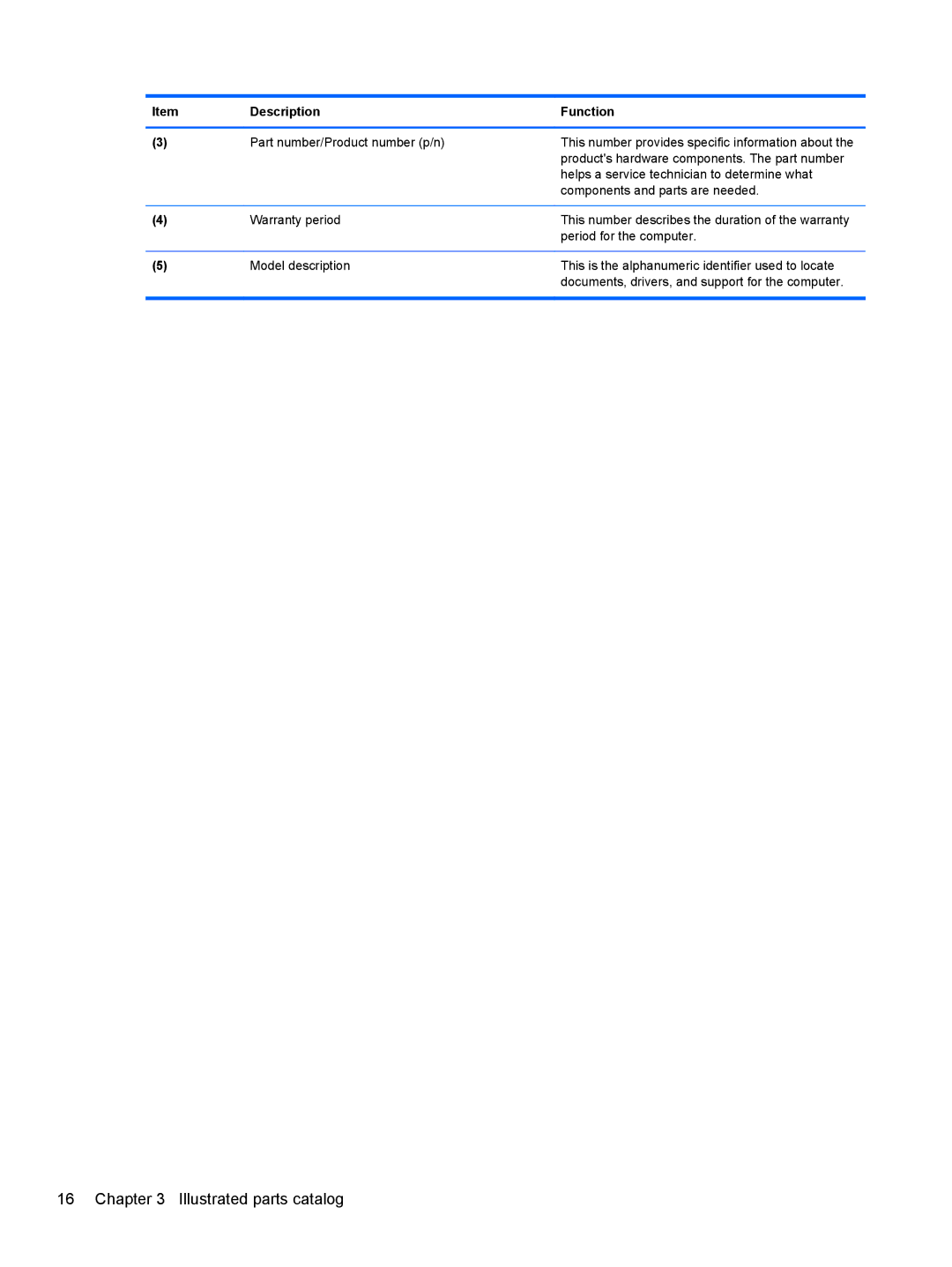 HP D1E80UA, 2000 manual Illustrated parts catalog 