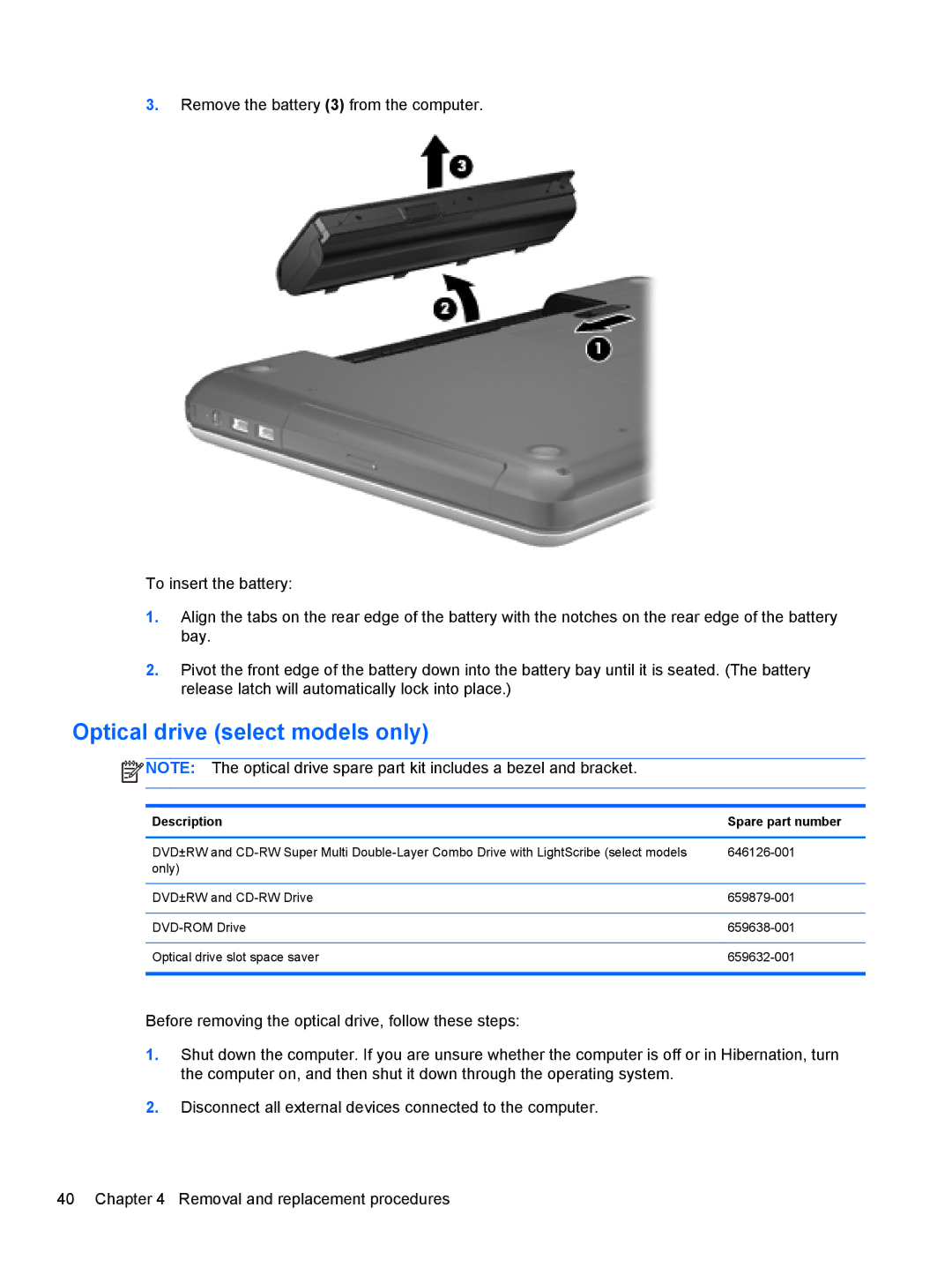 HP D1E80UA, 2000 manual Optical drive select models only 