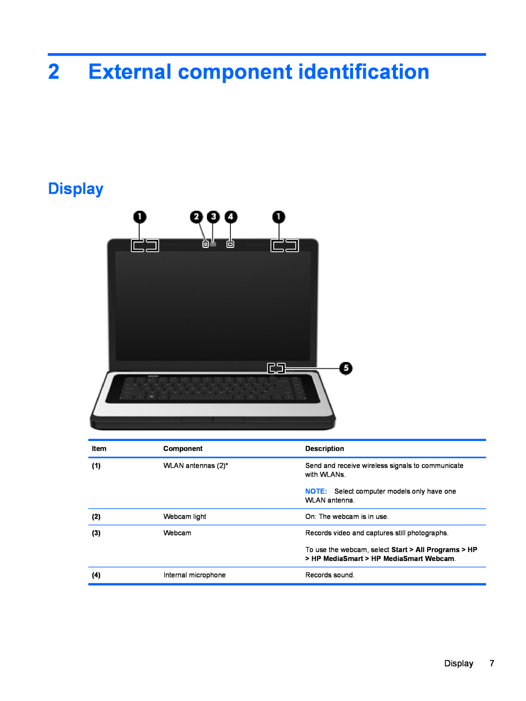 HP 2000, D1E80UA manual External component identification, Display 