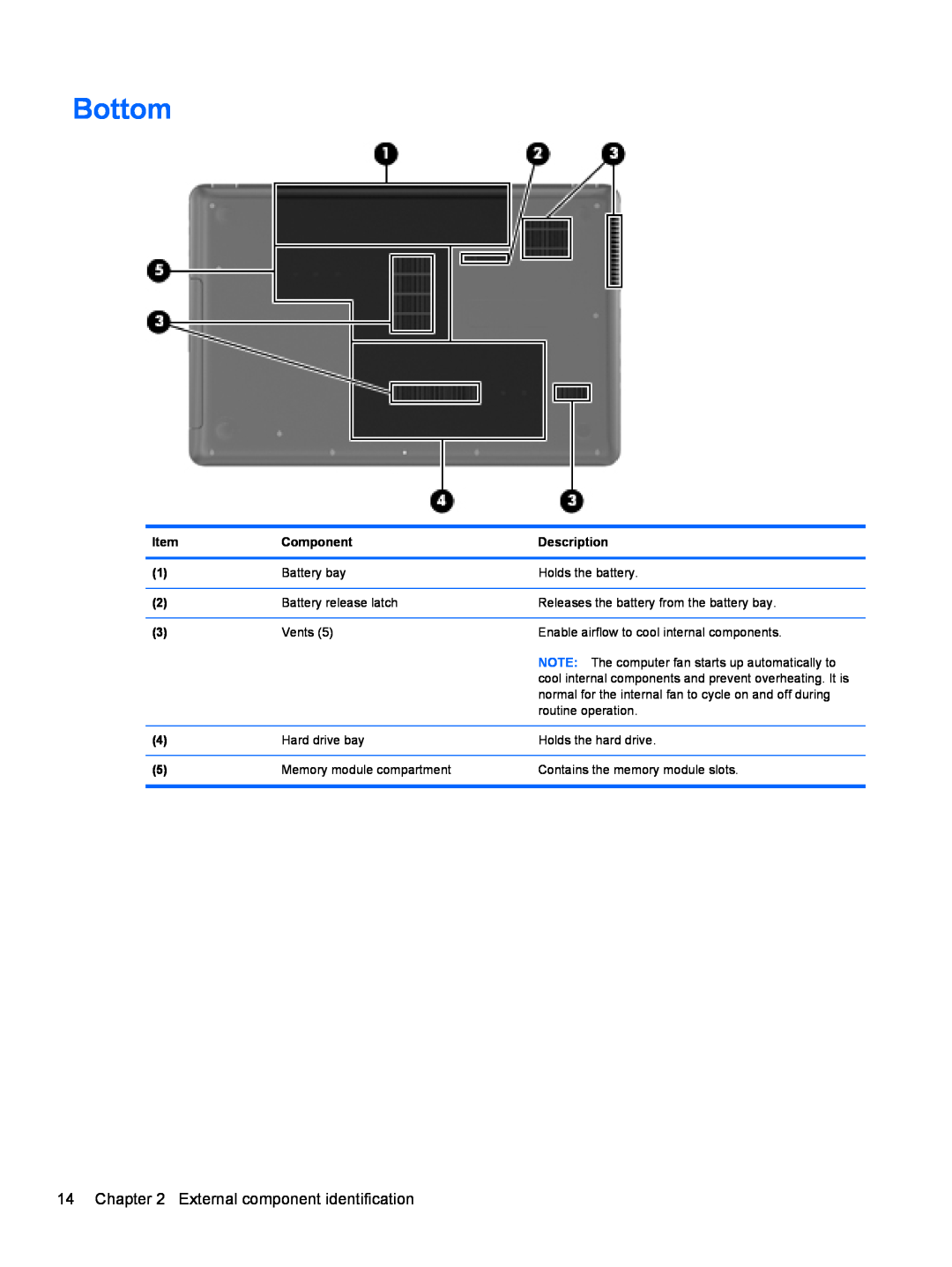 HP D1E80UA, 2000 manual Bottom, External component identification 