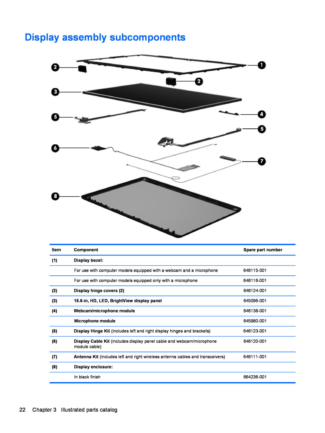 HP D1E80UA, 2000 manual Display assembly subcomponents, Illustrated parts catalog 